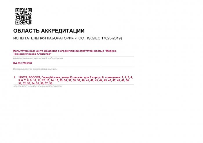 Область аккредитации